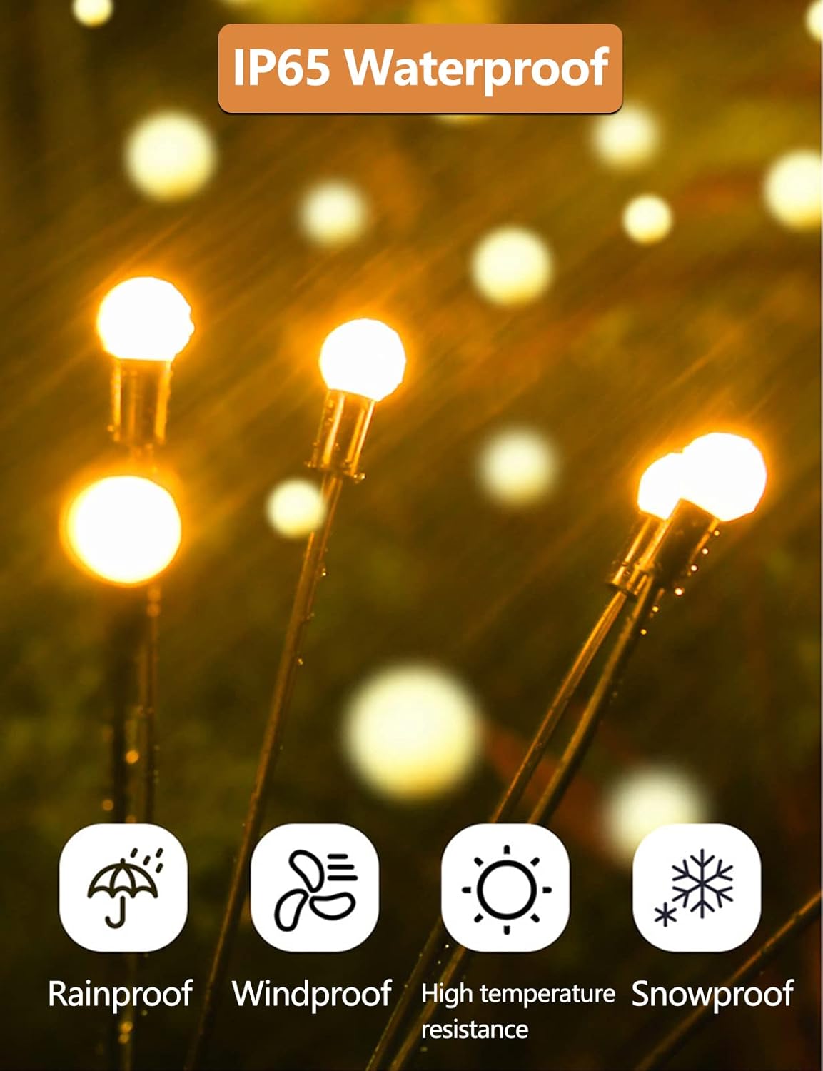 EcoFlare™ – 1+1 GRATIS