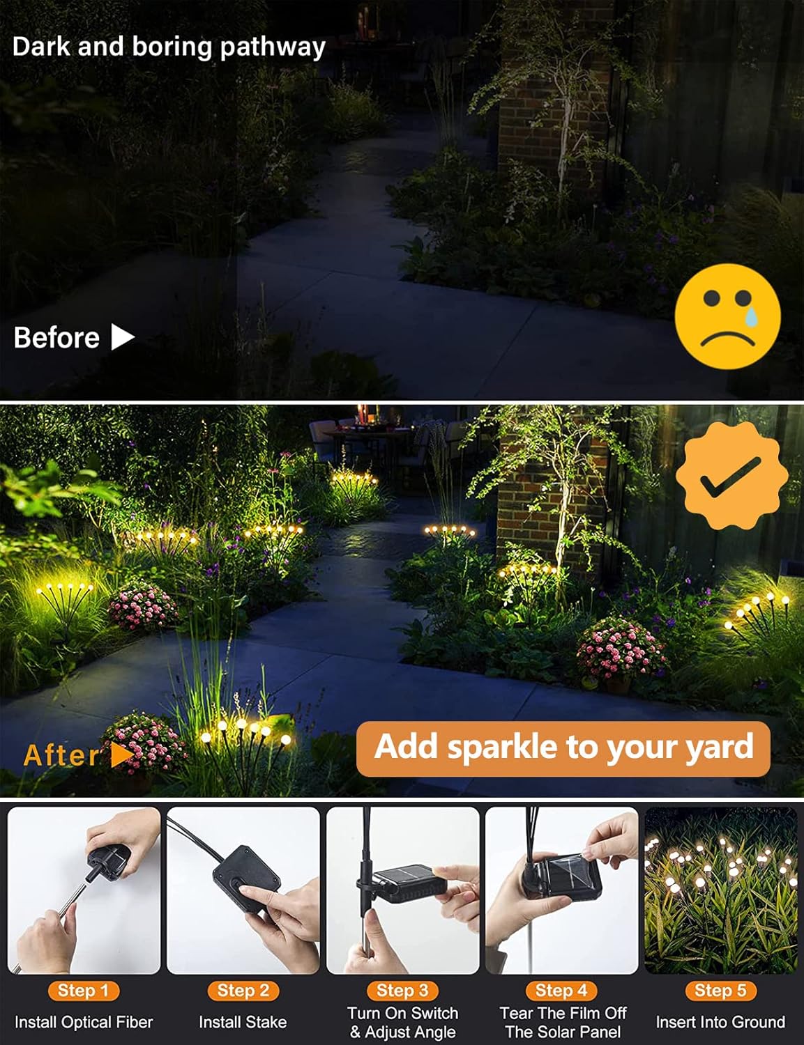 EcoFlare™ – 1+1 GRATIS