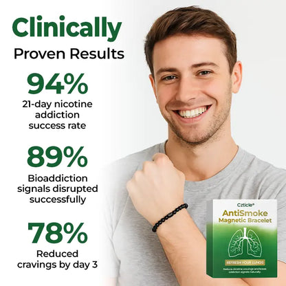 MagnoQuit™ – Magnetiskt Armband för ett Rökfritt Liv