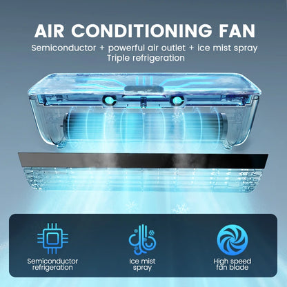 AeroBreeze™ – Portabel luftkylare med svalkande dimma