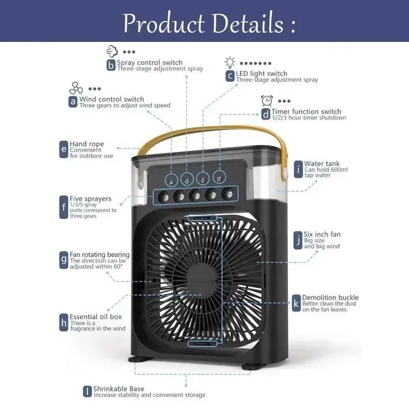 HydroBreeze™ — 3-i-1 komfortkyla med stilren design