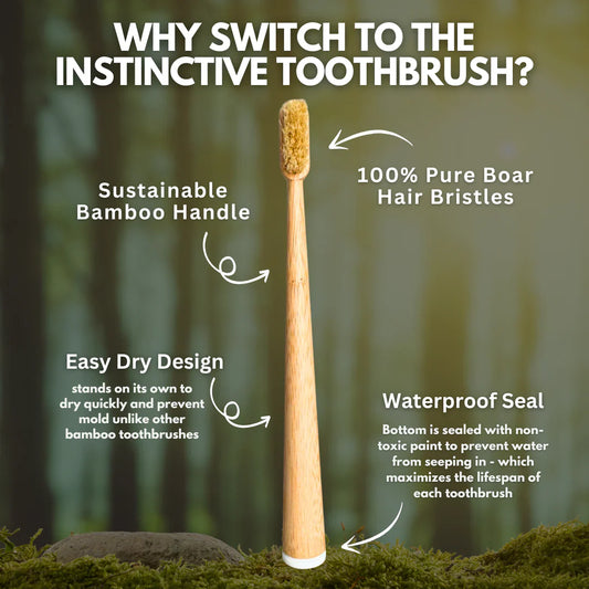 Nura™ Bamboo Brush – Tandborsten som faktiskt skyddar din kropp